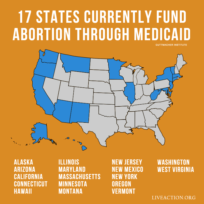 Medicaid-State-Funding