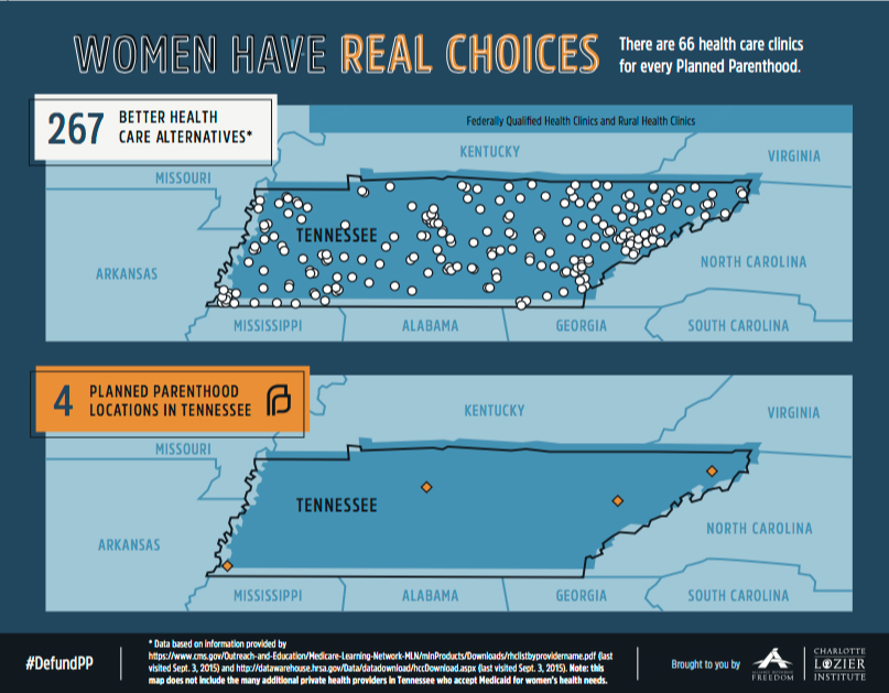 tennessee-planned-parenthood-health-clinic